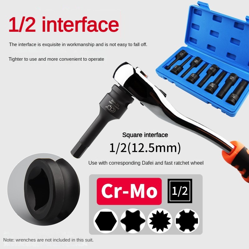 ชุดประแจบล็อก 1/2 นิ้ว 8 ชิ้น  - Hand Tools Maintenance Workshop บทวิจารณ์และราคา